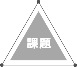 課題